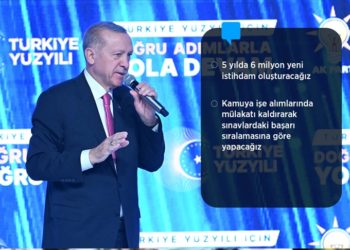 Yükseköğrenimdeki gençlerimize cep telefonu ve bilgisayar ediniminde vergi muafiyeti sağlayacağız