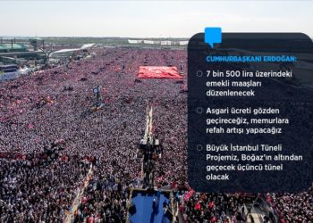 Cumhurbaşkanı Erdoğan, Büyük İstanbul Mitingi’ne 1 milyon 700 bin kişinin katıldığını açıkladı