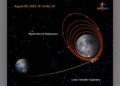 Hindistan'ın Chandrayaan-3 uzay keşif aracı Ay'ın yörüngesine başarıyla yerleşti