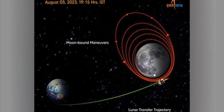 Hindistan'ın Chandrayaan-3 uzay keşif aracı Ay'ın yörüngesine başarıyla yerleşti