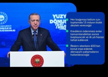 İstanbul’da Yüzyılın Dönüşümü projemize start veriyoruz
